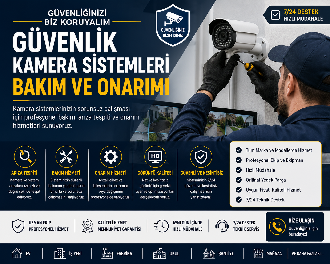 Güvenlik Kamera Sistemleri Bakım ve Onarımı İzmir Karşıyaka Bayraklı Çiğli