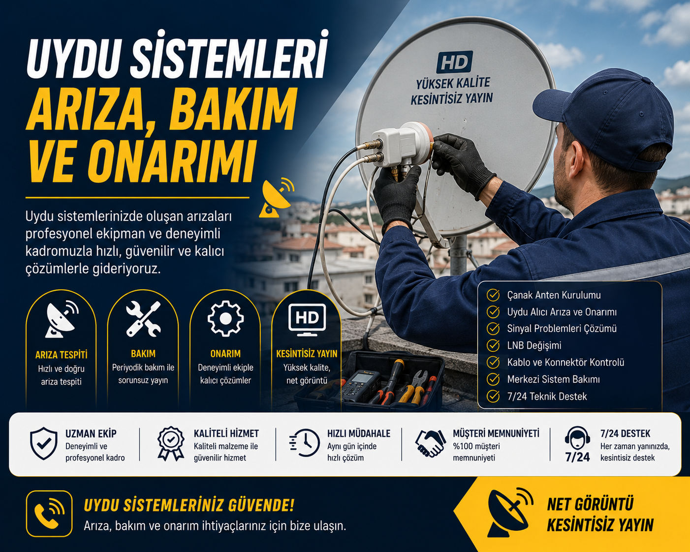 Uydu Sistemleri Arıza, Bakım ve Onarımı İzmir Karşıyaka Bayraklı Çiğli